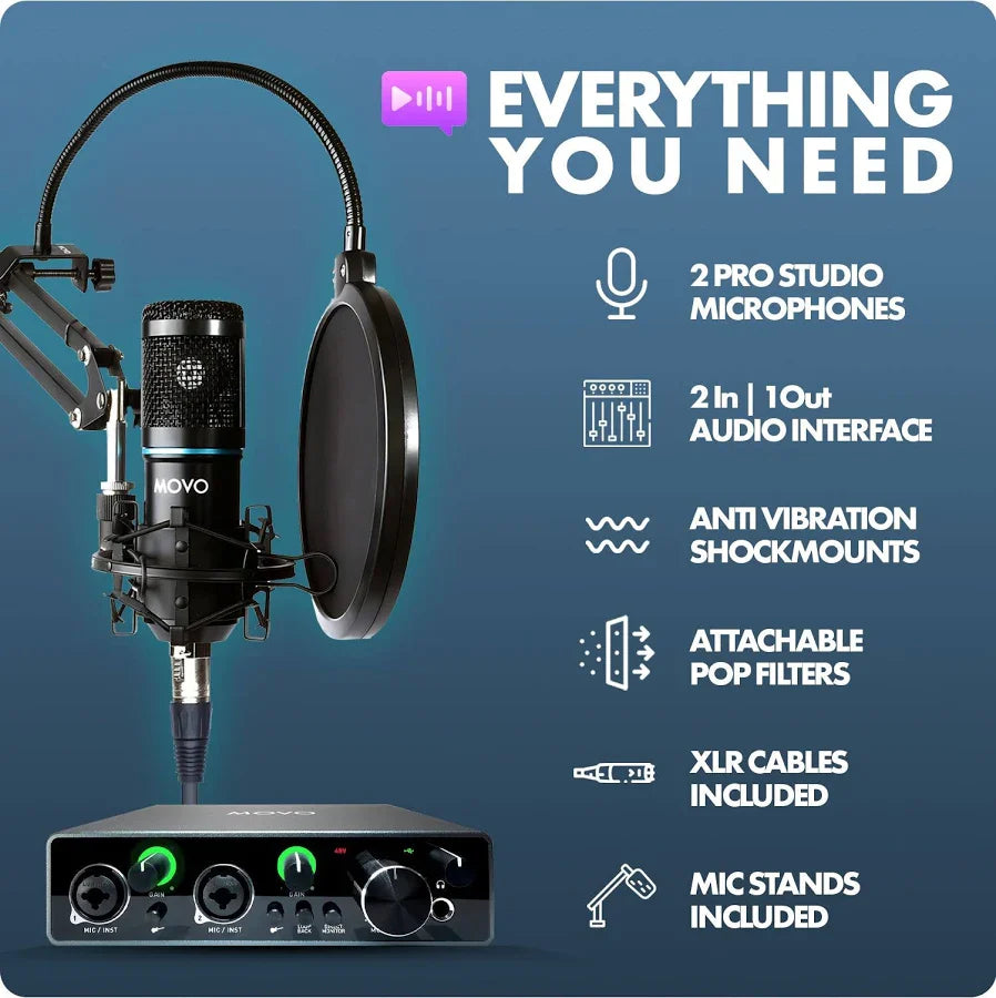 The Creator Collection (Audio & Podcasting) kit