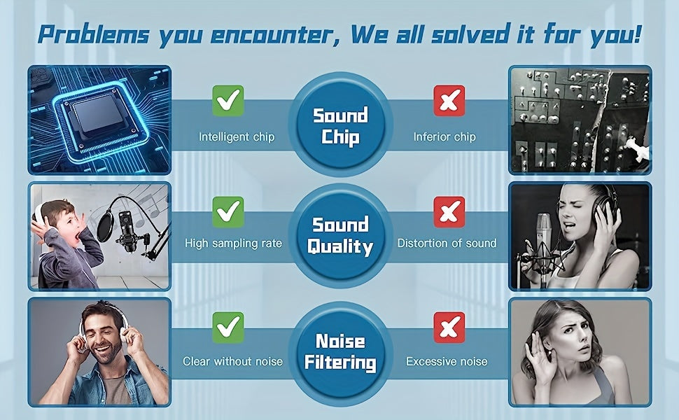 USB Microphone,